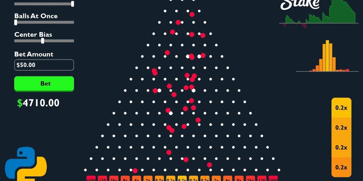 Прорахунки недосвідчених гравців при грі в плінко